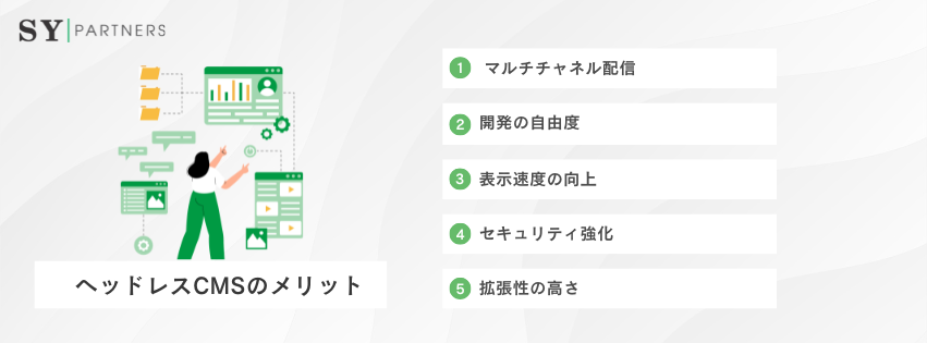 ヘッドレスCMSのメリット