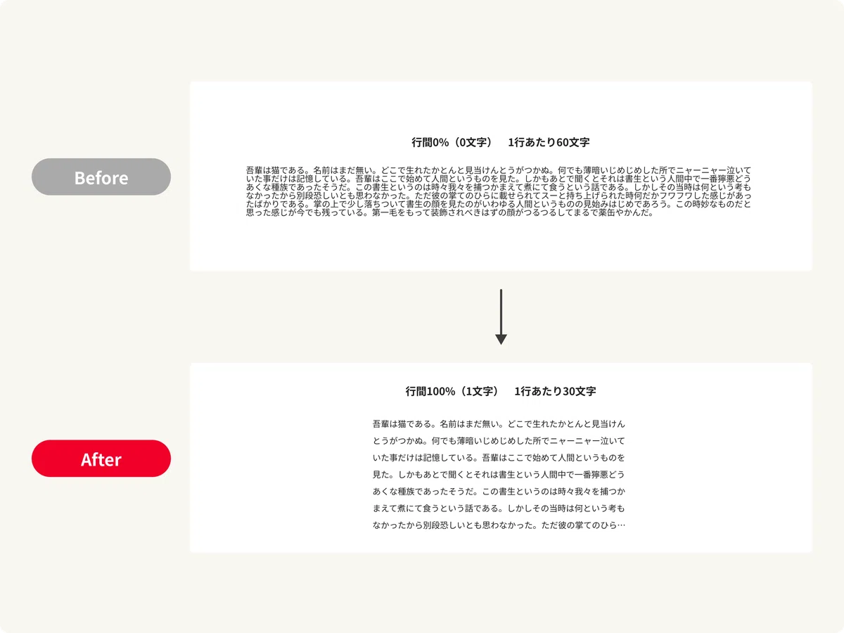 モバイル最適化と多様なユーザー対応