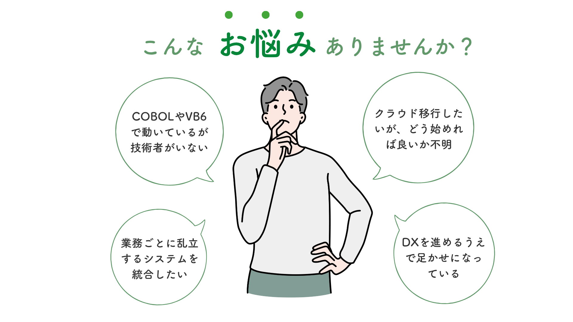 レガシーモダナイゼーションしないの課題