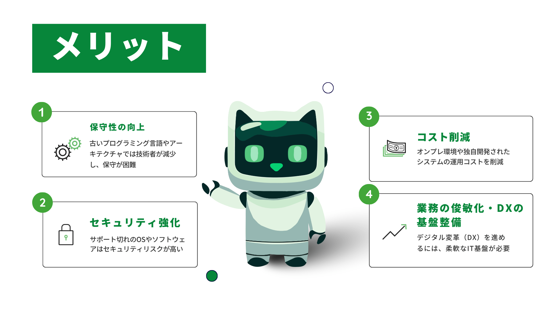 レガシーモダナイゼーション支援の目的