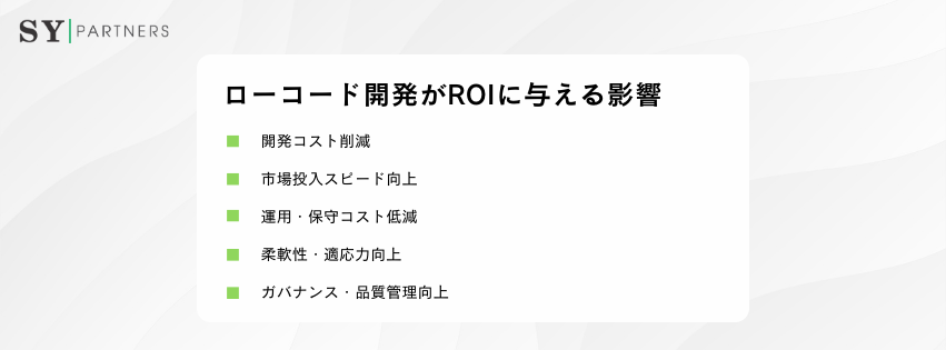 ローコード開発がROIに与える影響