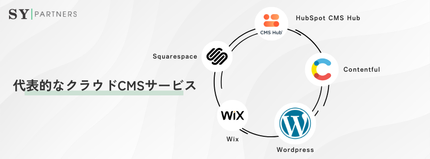 代表的なクラウドCMSサービス比較