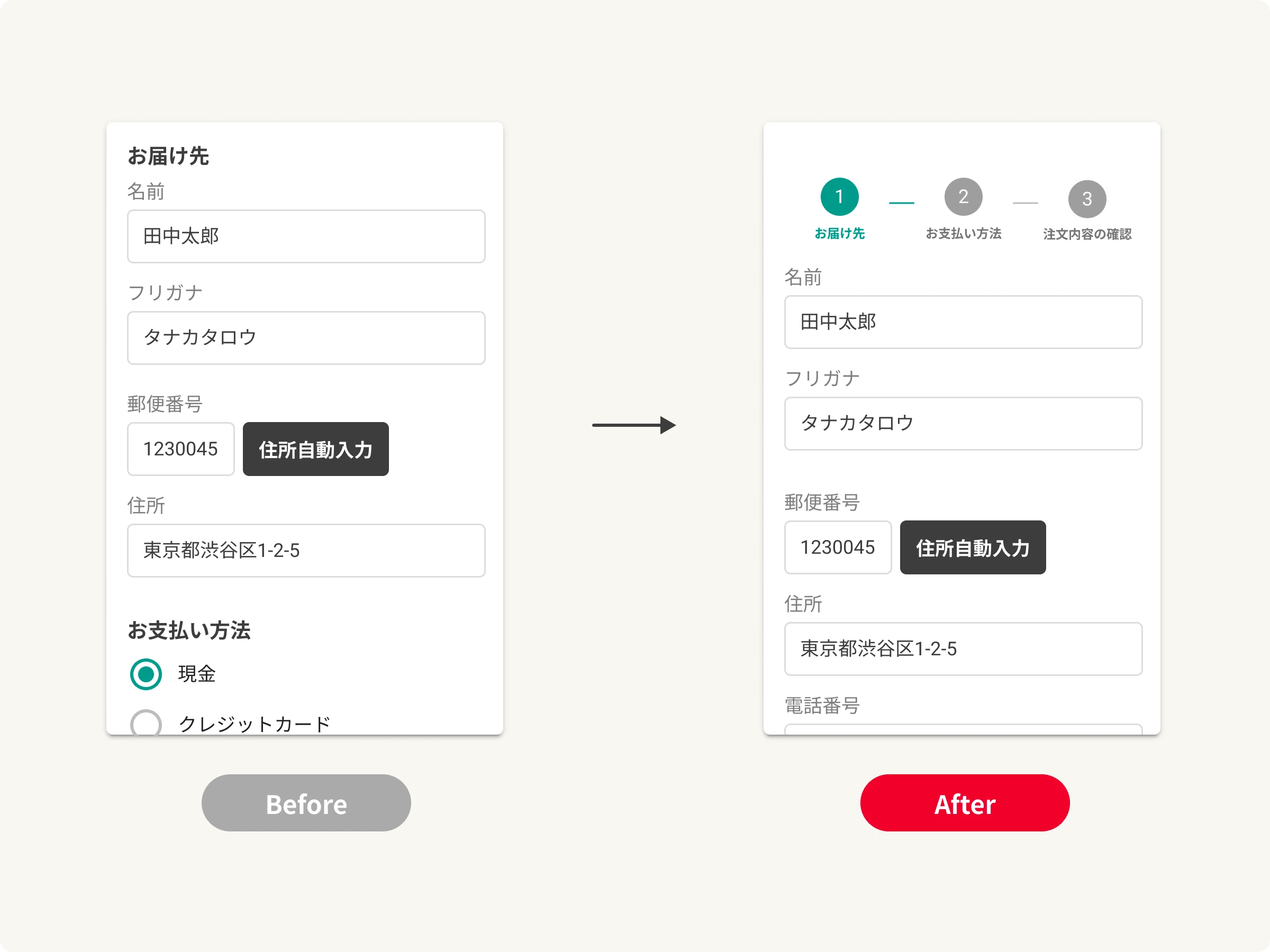 入力項目が多いときはステップを分ける