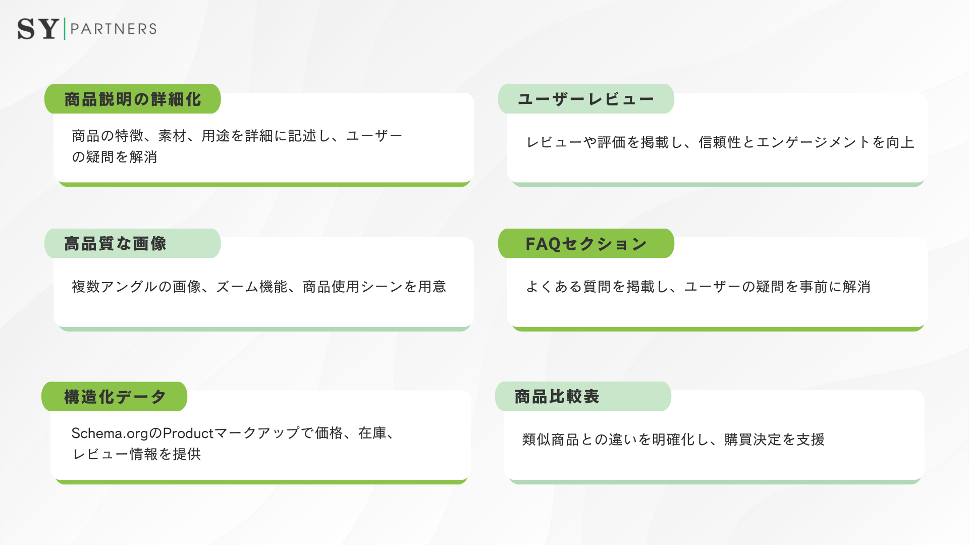 商品ページのコンテンツ最適化