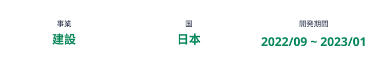 建設現場の一体型管理システムの構築