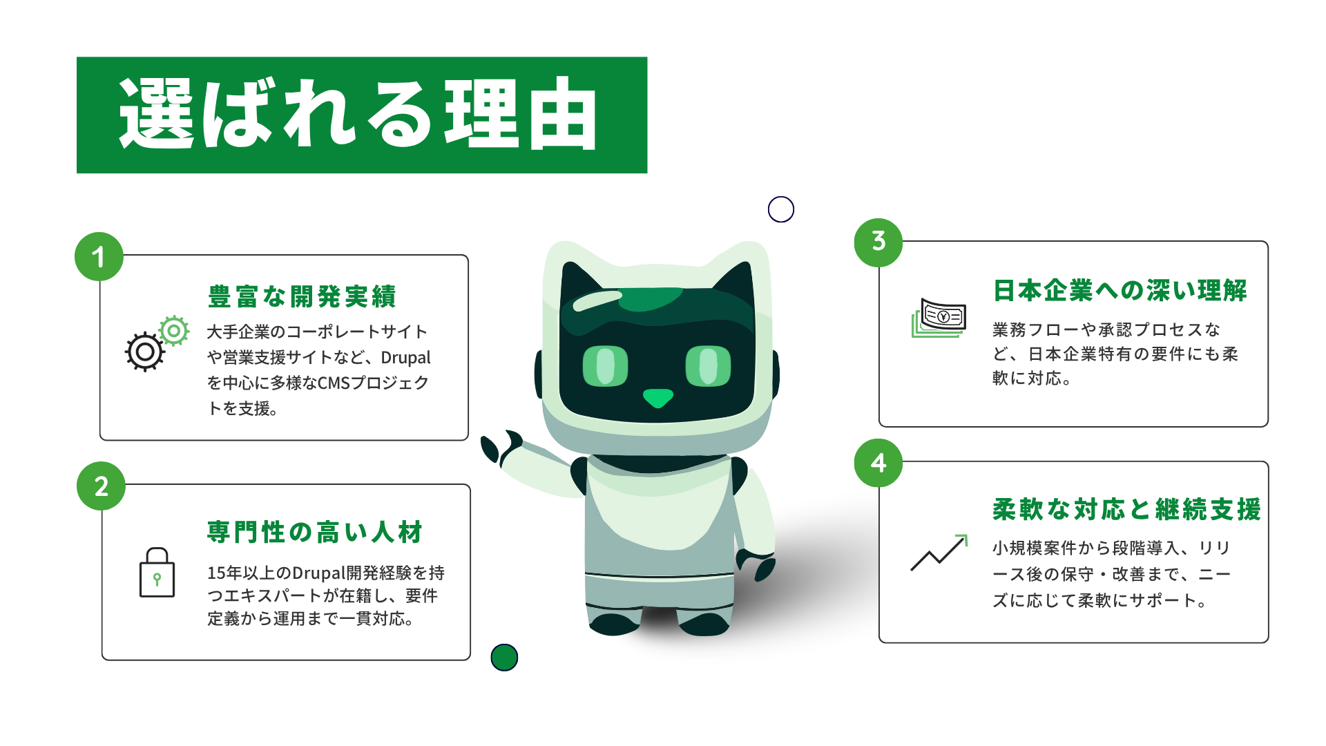 株式会社SY PartnersCMS・Frameworkのサービス選ばれる理由