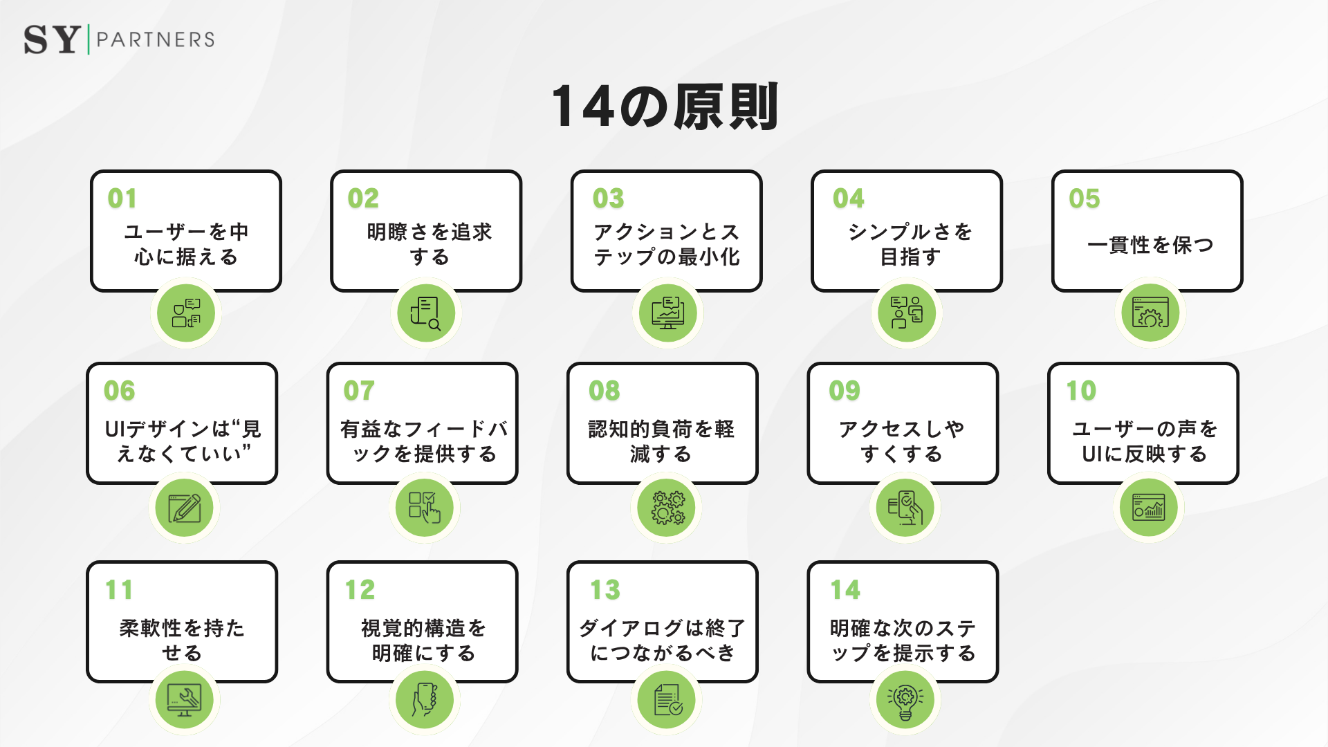 満足されるUI/UXデザインの14の原則 