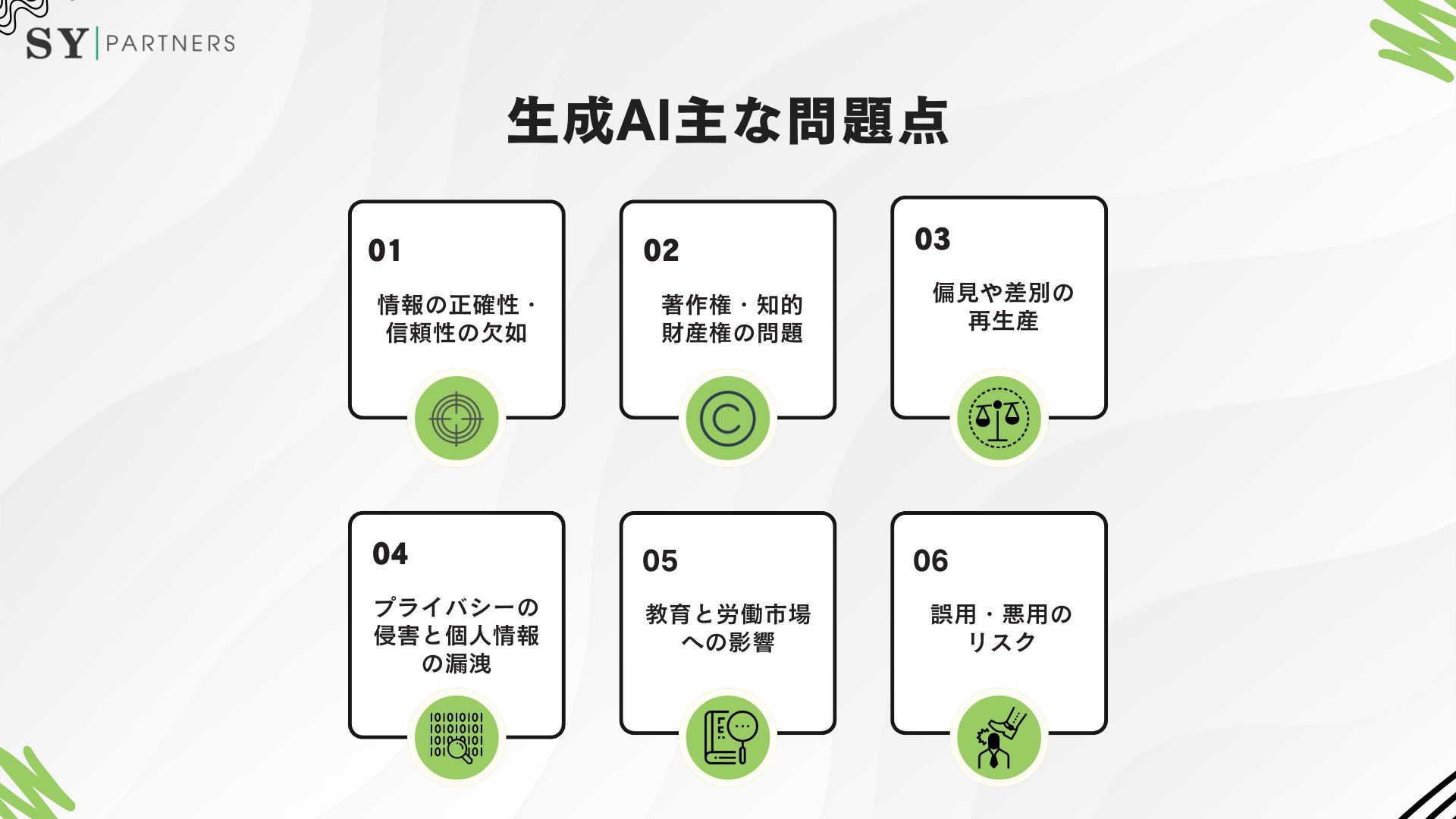 生成AIの主な問題点 