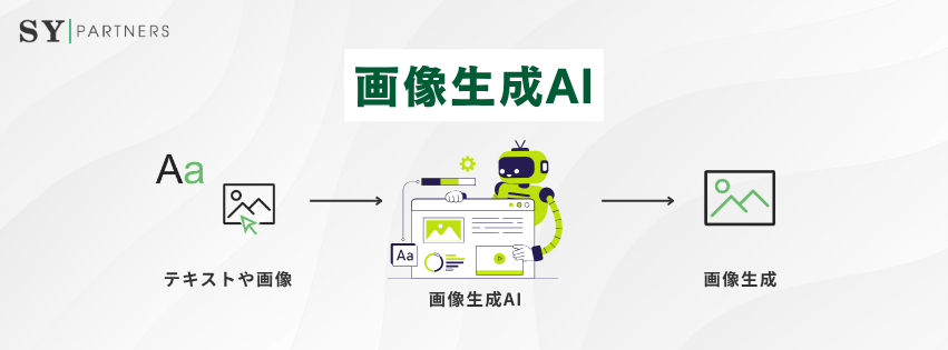 画像生成AIとは