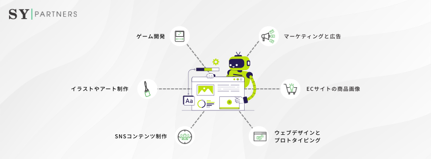 画像生成AIの活用シーン