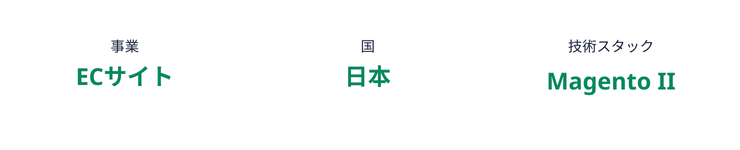 豊富な機能を備えたECサイトの構築