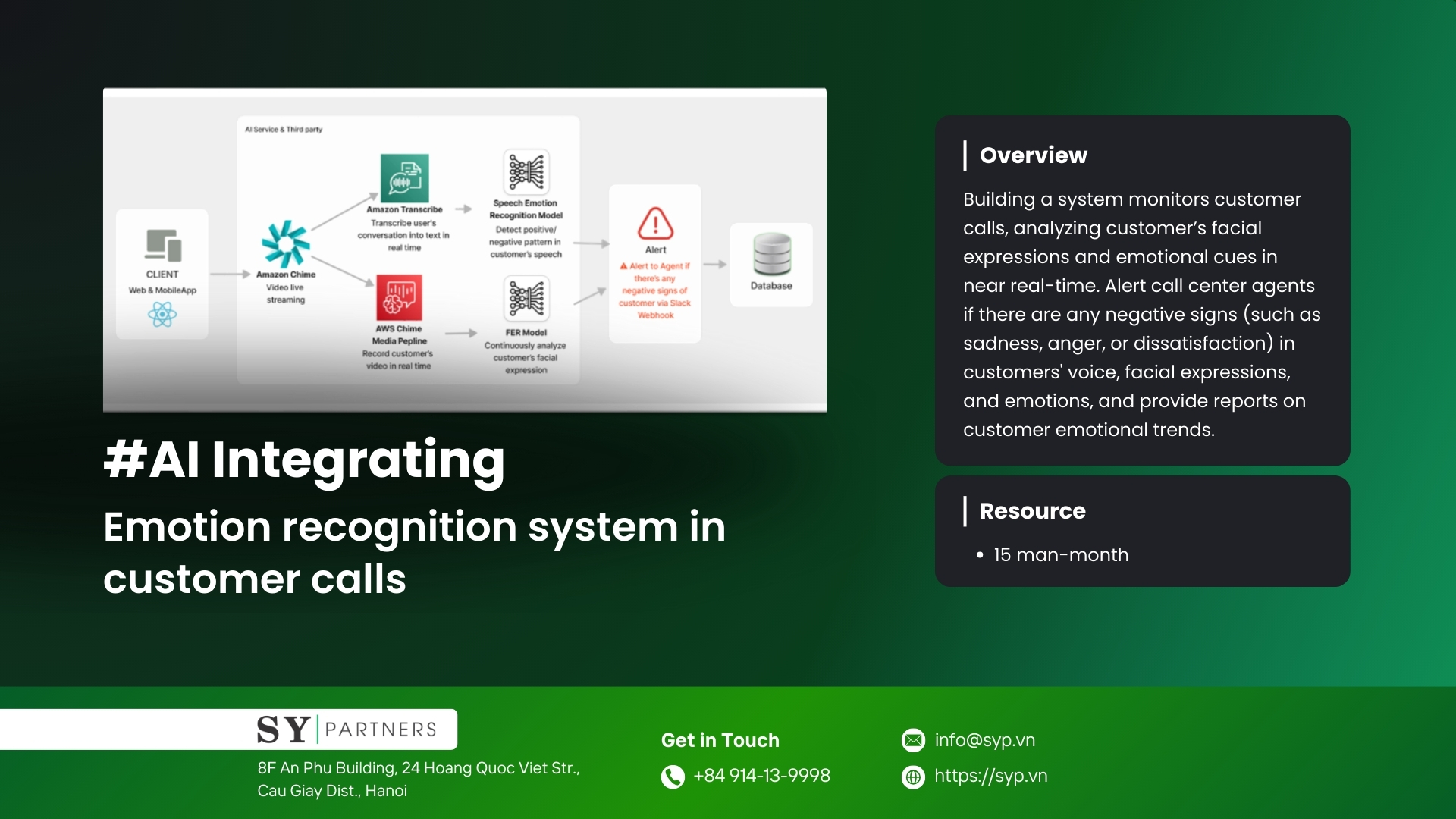 Emotion recognition system in customer calls