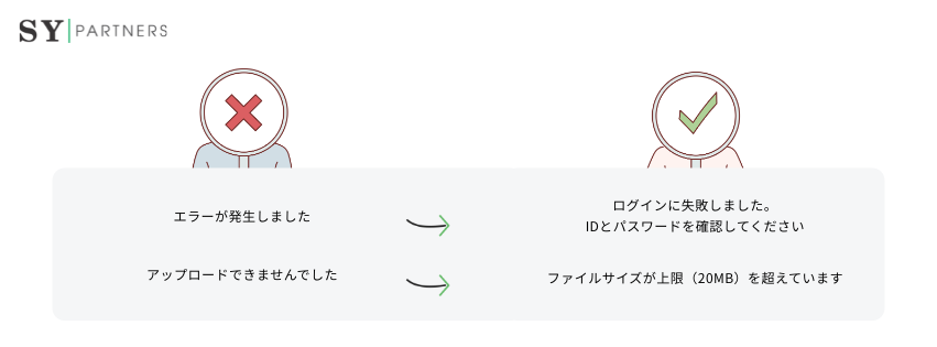 状況に合わない汎用エラーメッセージ