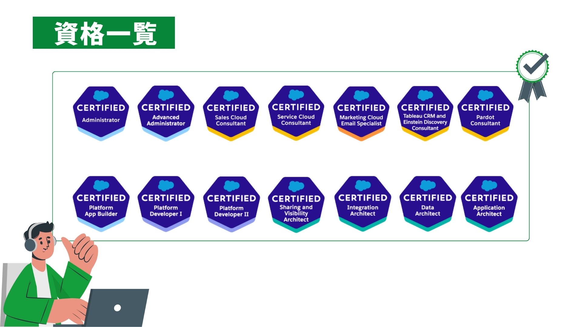 cert
