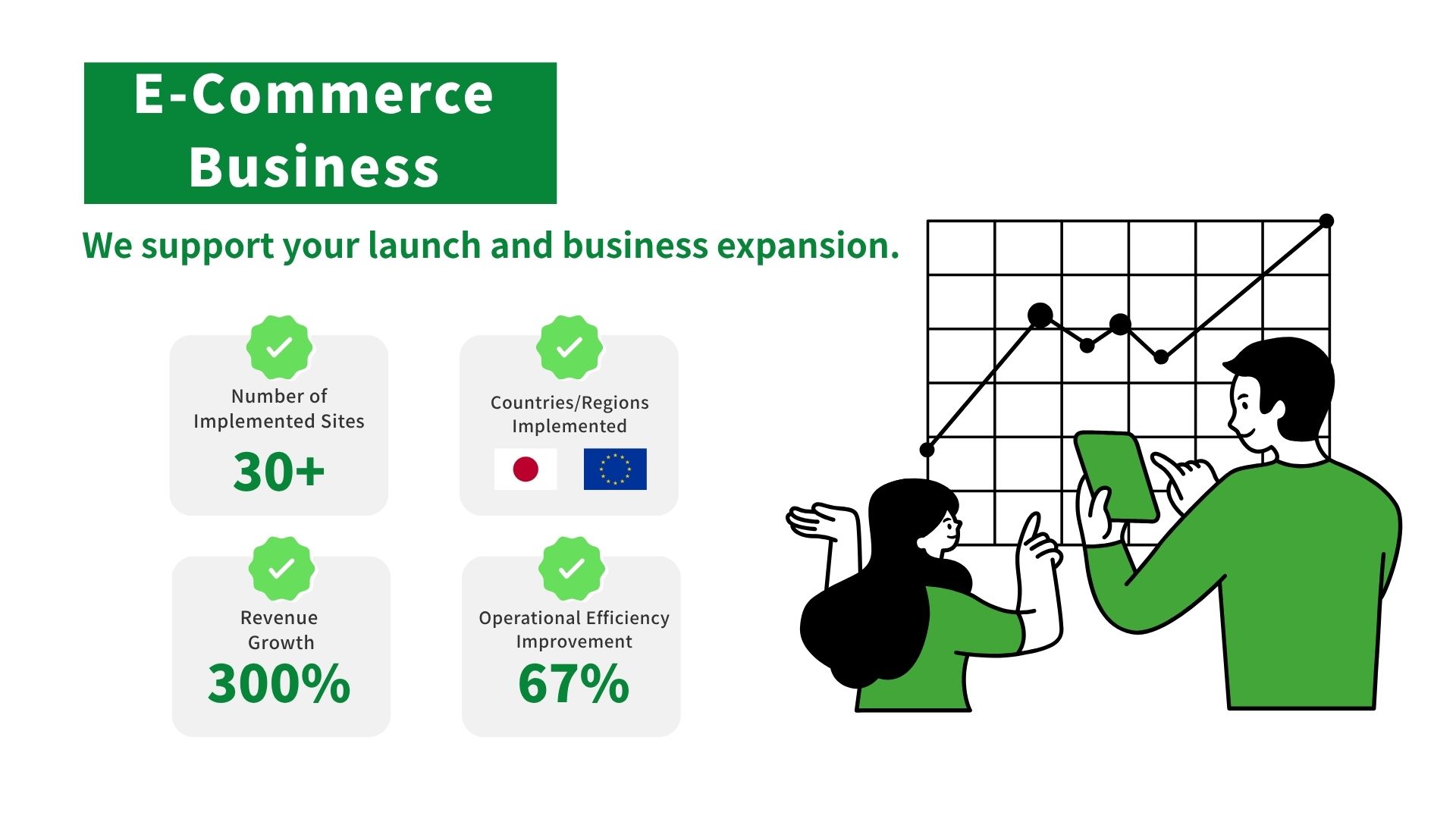 EC Business