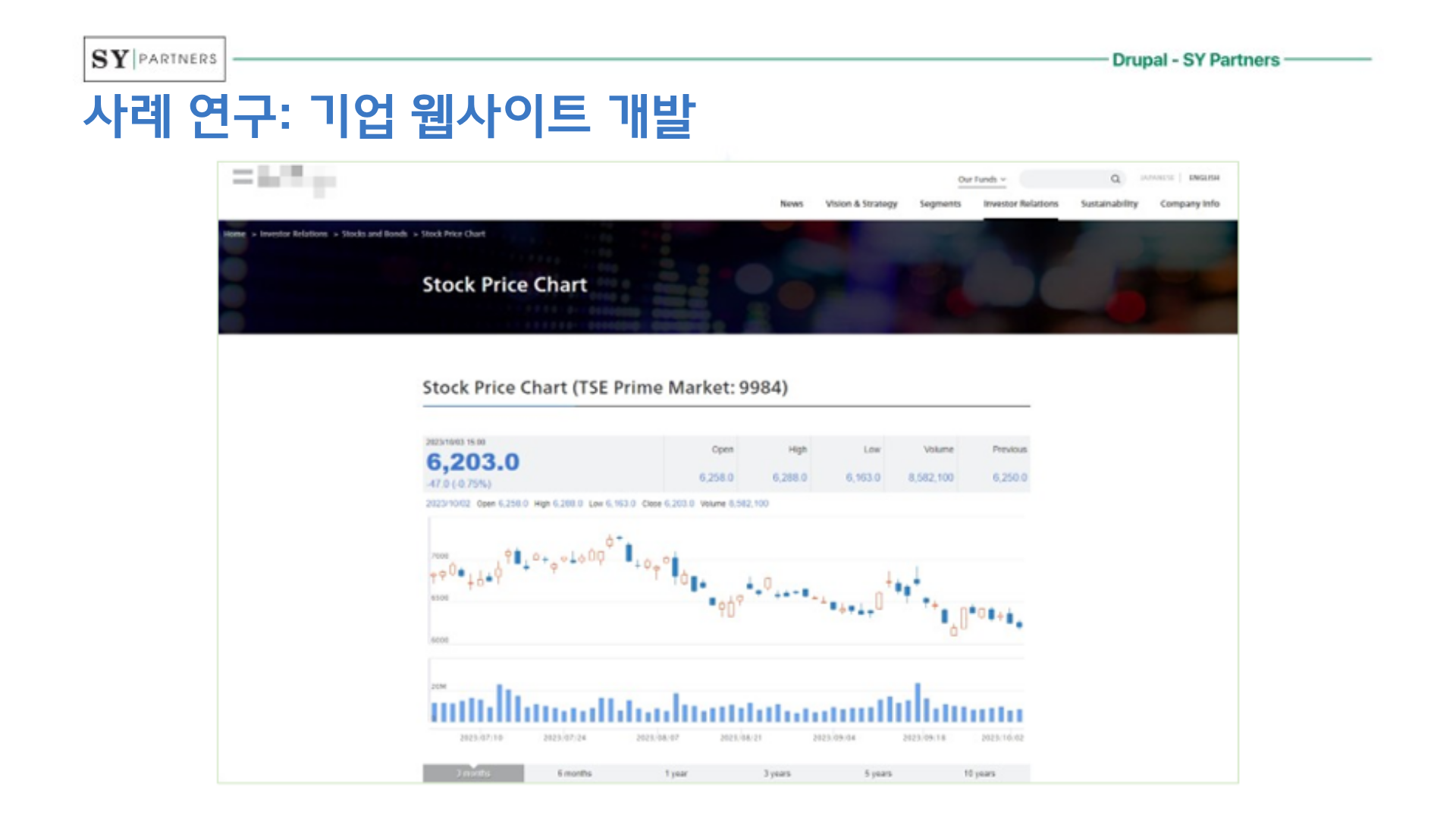 사례 연구: 기업 웹사이트 개발