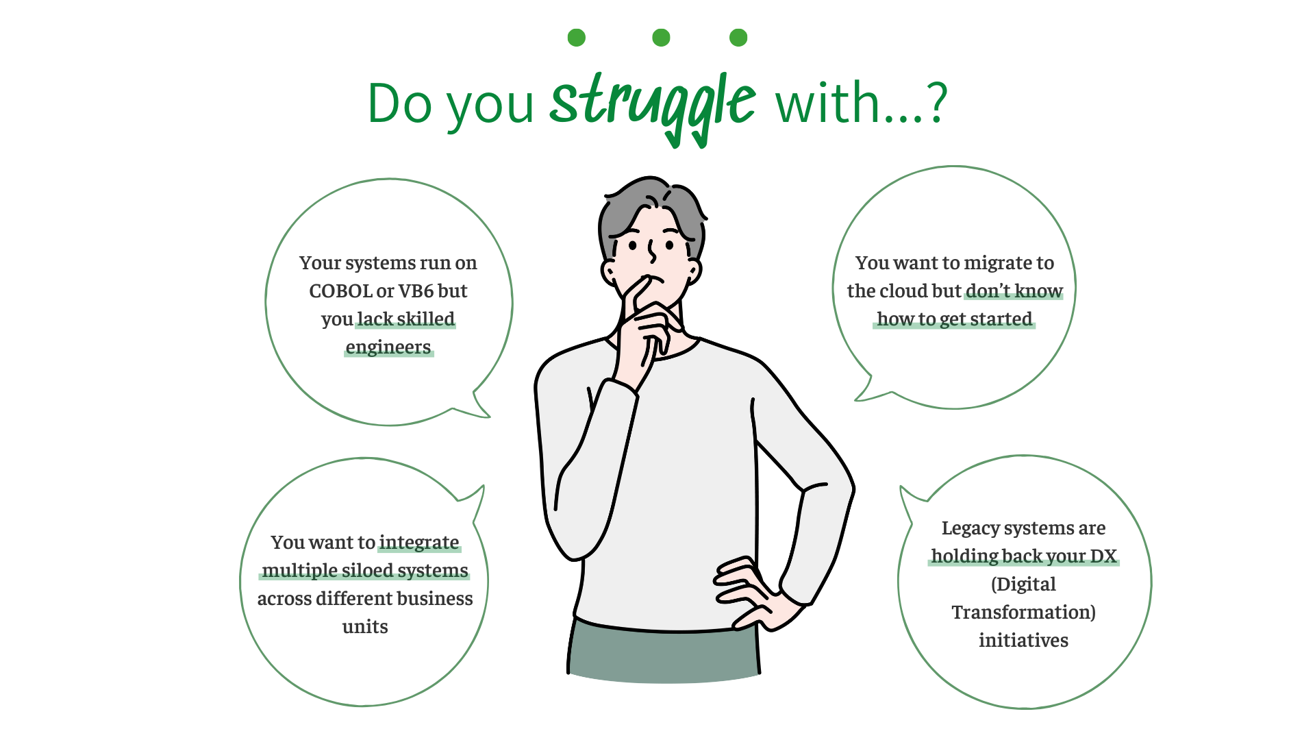 Your struggles in the industry