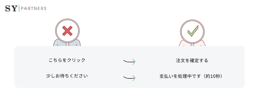 不明確なマイクロコピー