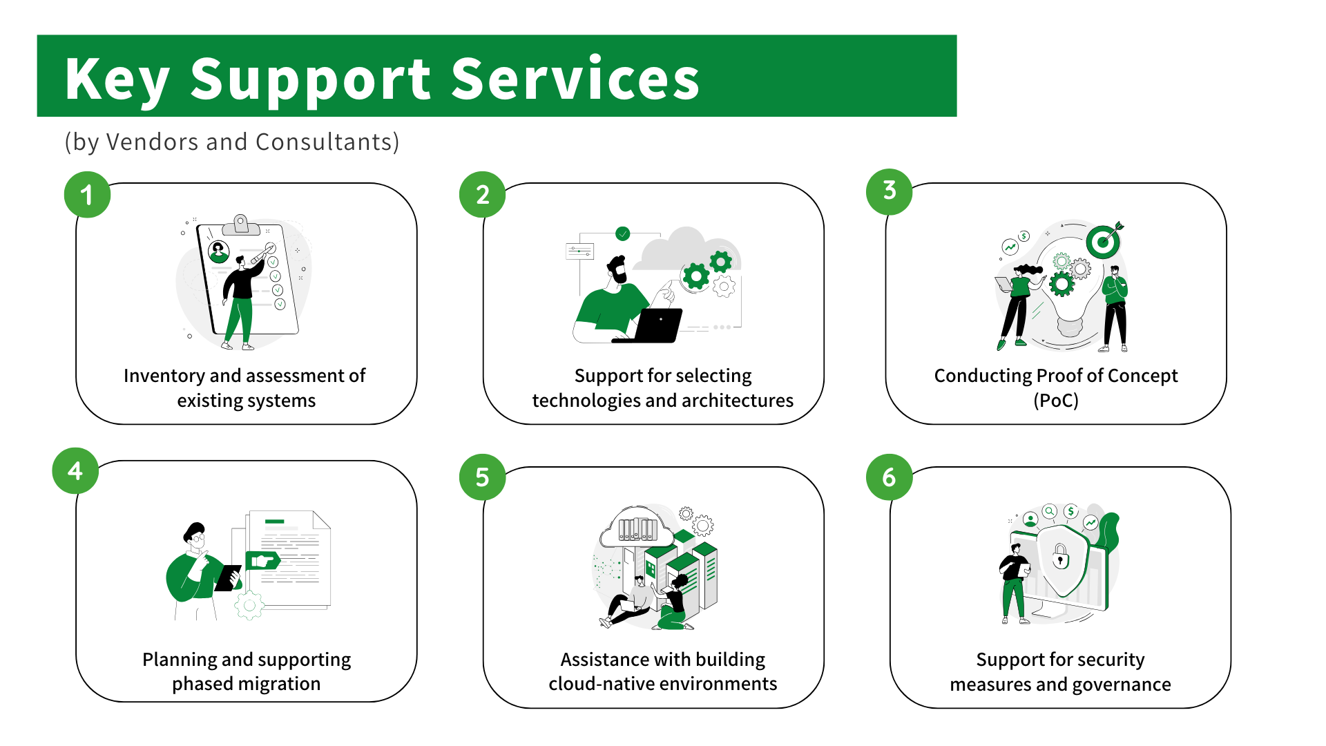 Key Support Services