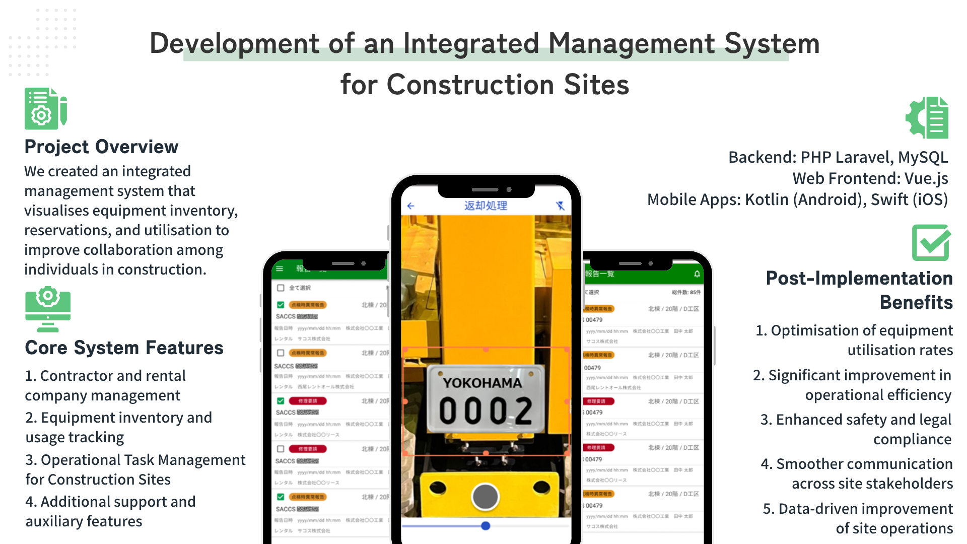 Case Study 2: Development of an Integrated Management System for Construction Sites
