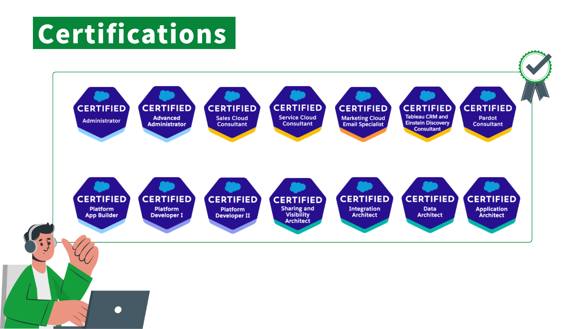 All Salesforce developers on our team are officially certified 