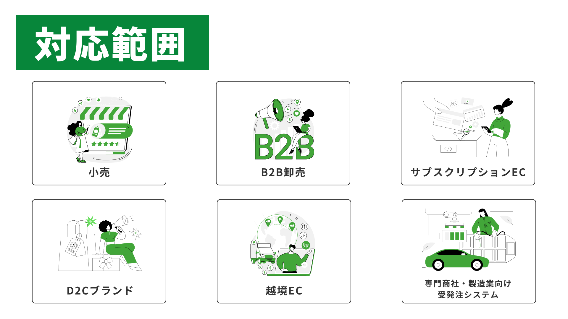 株式会社SY Partners Eコマースの対応範囲