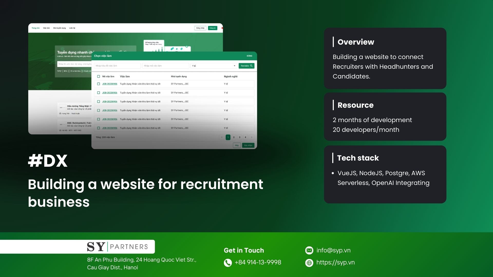 Building a website for recruitment business