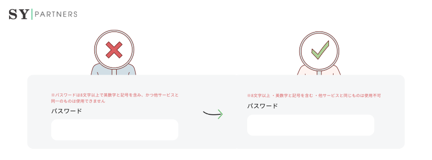 情報過多で可読性を欠くテキスト