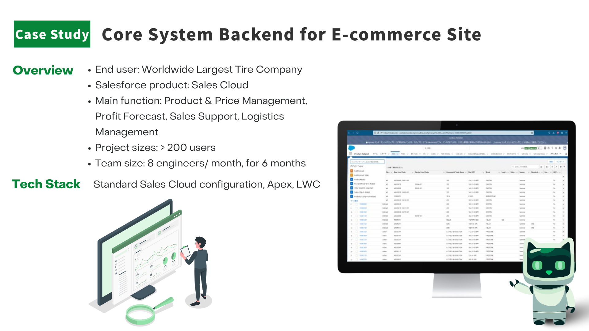 Core System Backend for E-commerce Site