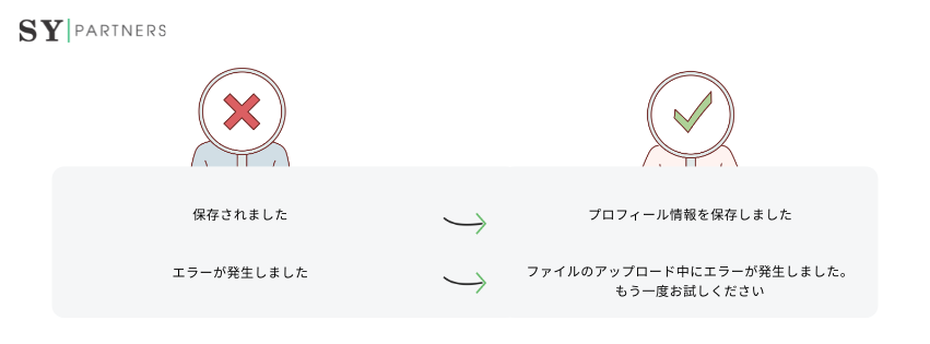 主語が不明確なシステム通知