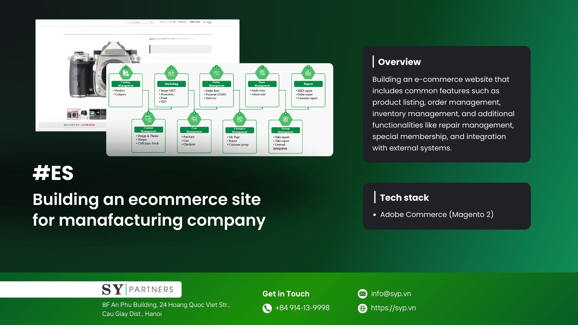 Building an ecommerce site for manafacturing company 