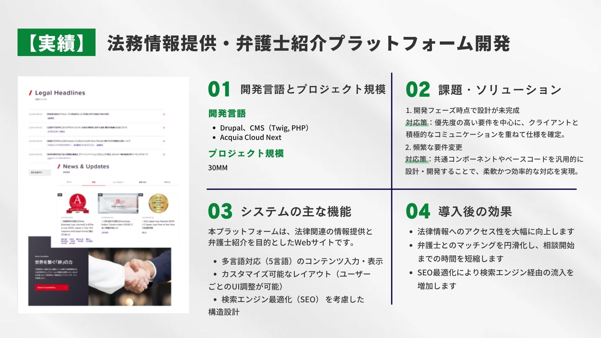 法務情報提供・弁護士紹介プラットフォーム開発