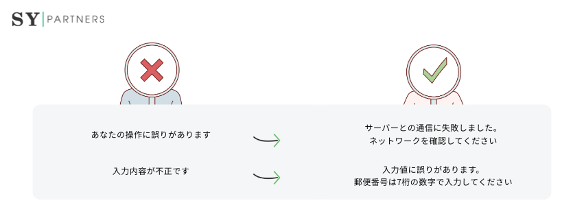 システム責任の曖昧化