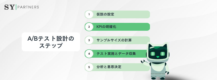 A/Bテスト設計のステップ