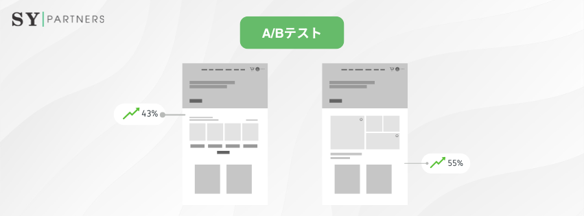 A/Bテスト