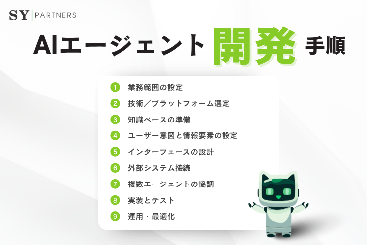 AIエージェント開発の手順