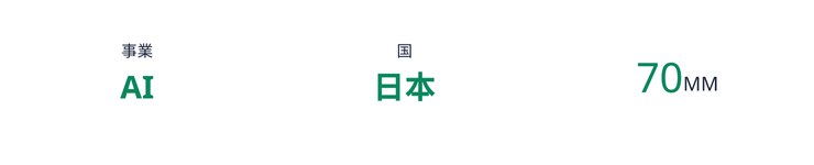 高齢者向けAIコンパニオンシステム