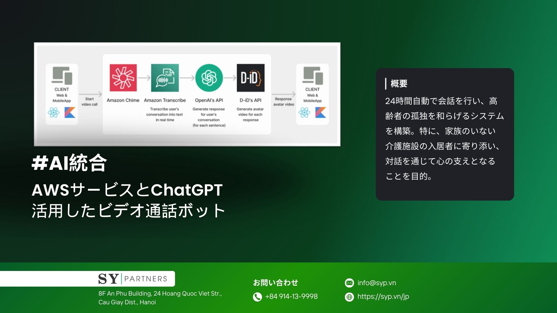 AWSサービスとChatGPT活用したビデオ通話ボット