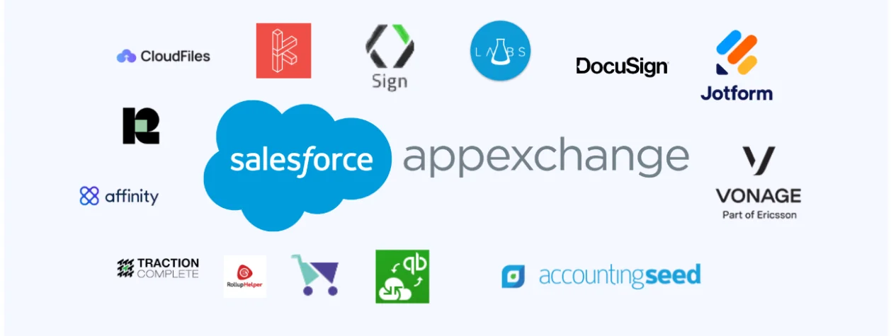 Salesforce AppExchange