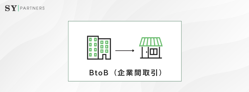 BtoB（企業間取引）