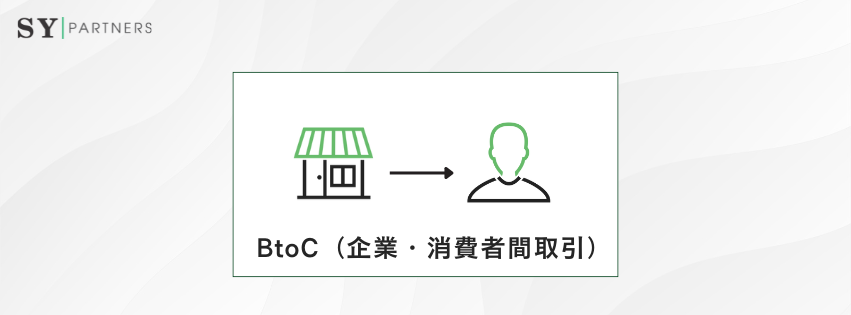 BtoC（企業・消費者間取引）
