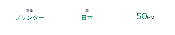 プリンターメーカー向け社内用Webサイトの構築