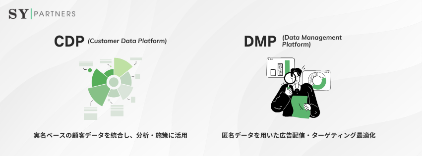 CDPとDMPの違い