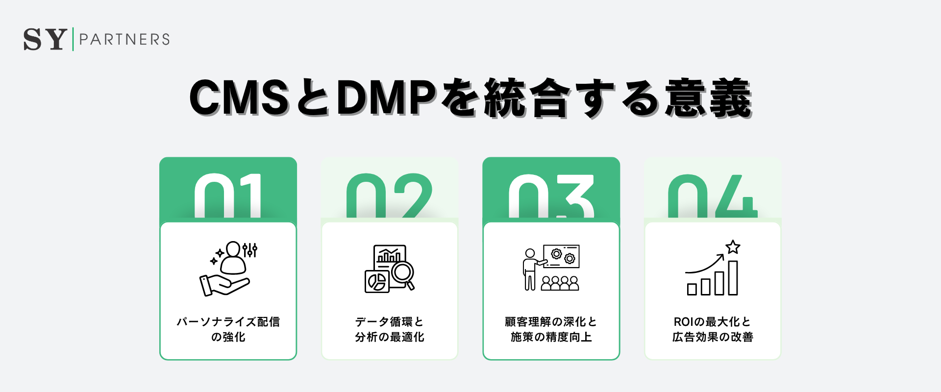 CMSとDMPを統合する意義