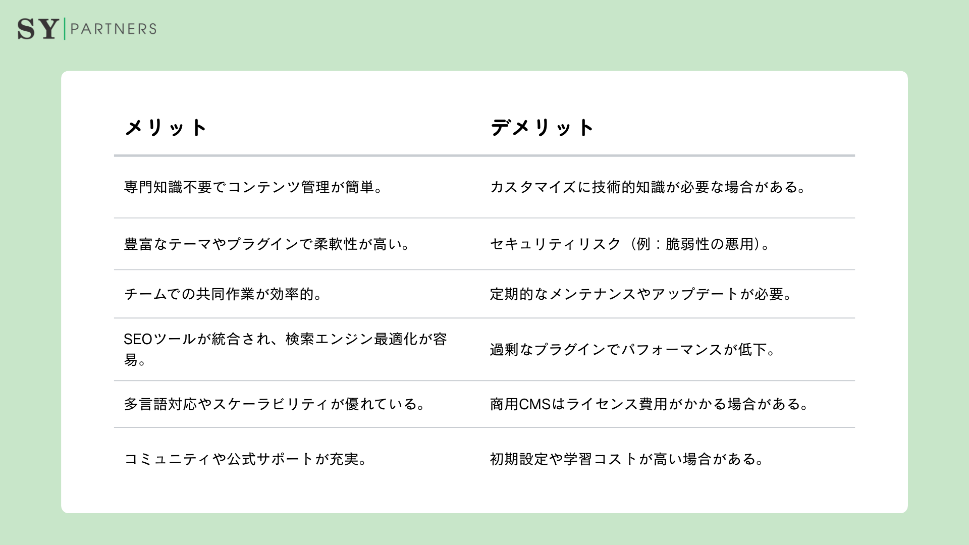 CMSのメリットとデメリット