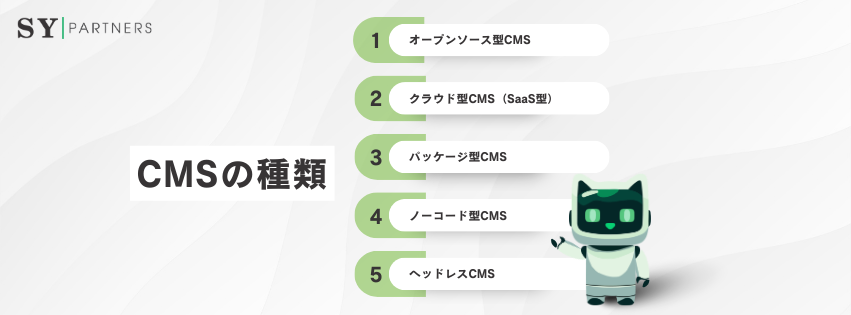 CMSの種類