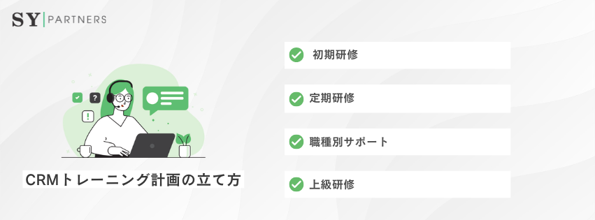 CRMトレーニング計画の立て方