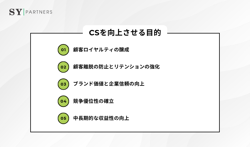 CS（顧客満足度）を向上させる目的