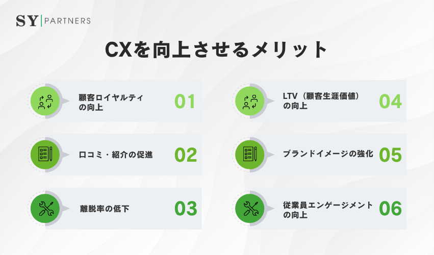 CXを向上させるメリット