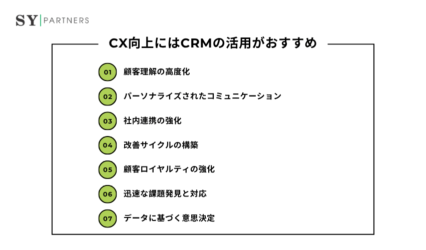 CX向上にはCRMの活用がおすすめ